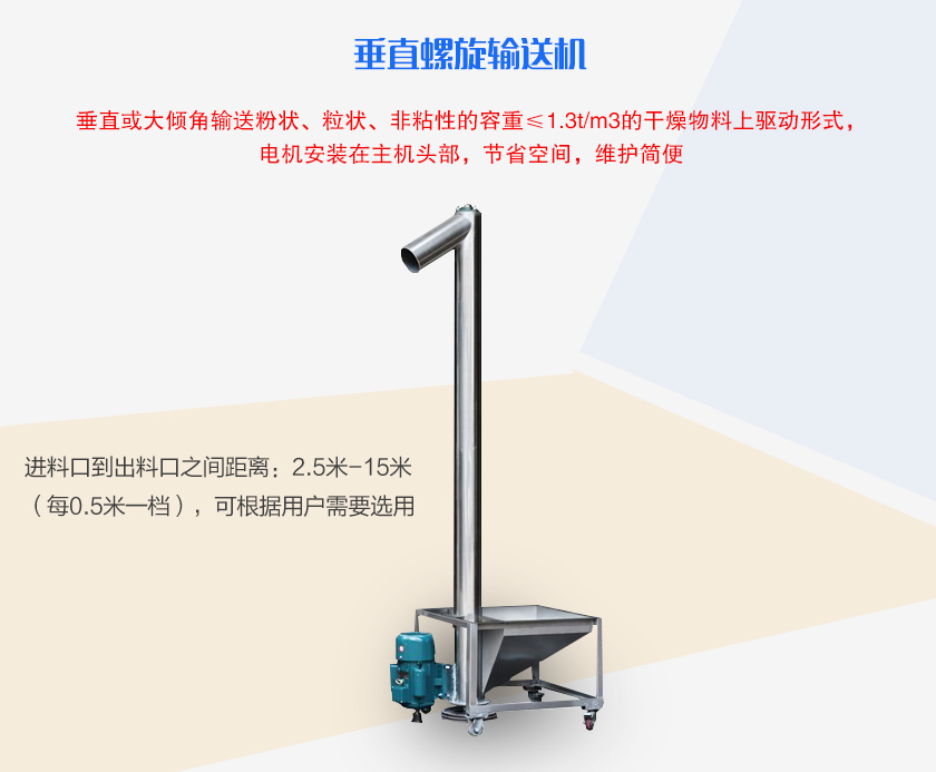 垂直或大傾角輸送粉狀、粒狀、非粘性的容重≤1.3t/m3的干燥物料上驅(qū)動(dòng)形式，電機(jī)安裝在主機(jī)頭部，節(jié)省空間，維護(hù)簡(jiǎn)便