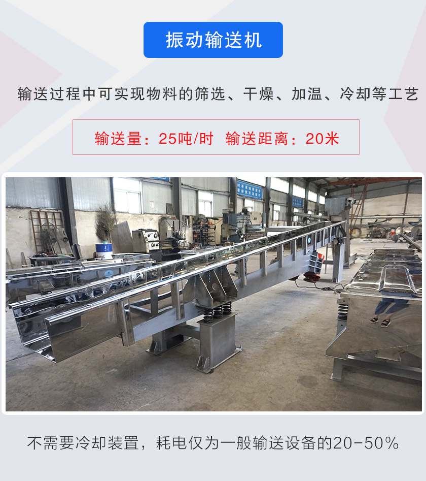 輸送過程中可實(shí)現(xiàn)物料的篩選、干燥、加溫、冷卻等工藝