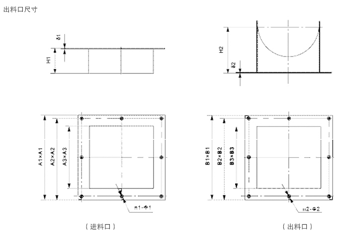 管式螺旋輸送機進、出料口