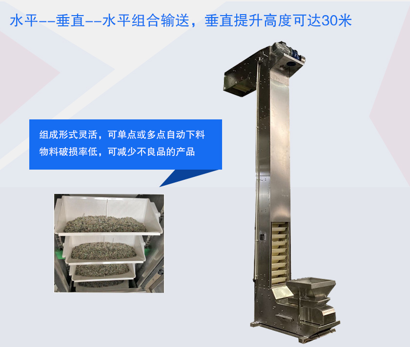 具有提升高度高、防破碎、多點下料等特點