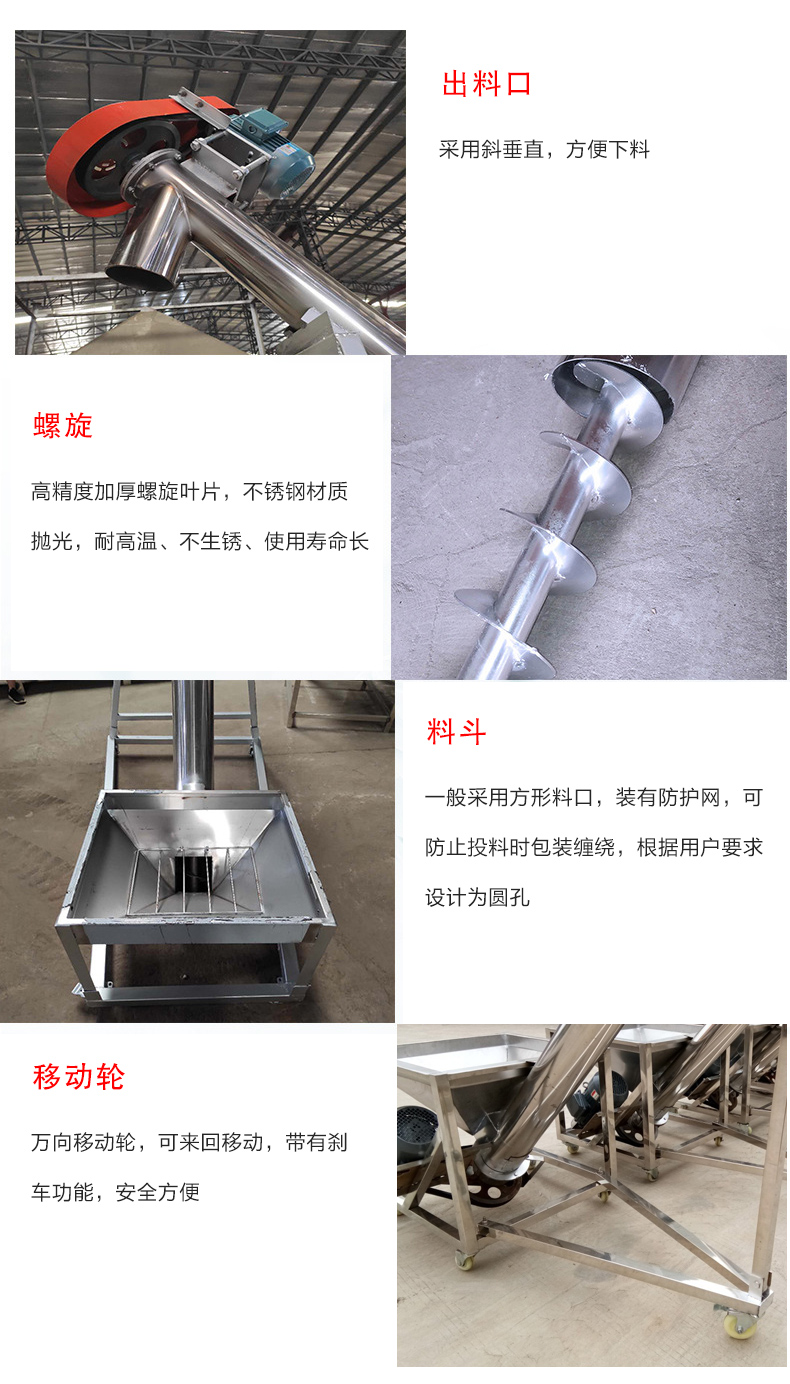 糧食上料機結構