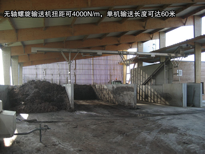 無軸螺旋輸送機(jī)扭距可4000N/m，單機(jī)輸送長度可達(dá)60米